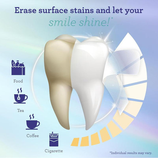 Teeth Whitening Strips - 16 Packets(2 Strips per pack)