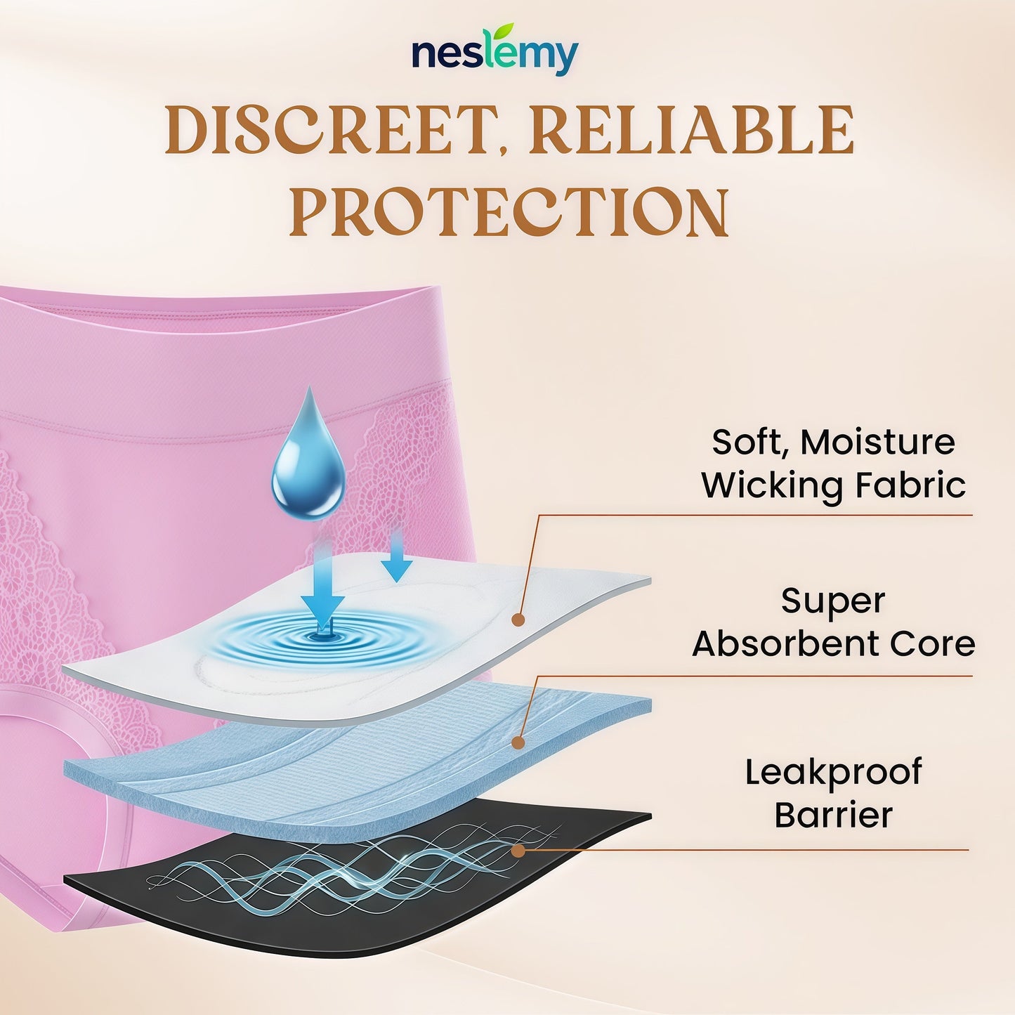 🔥NESLEMY™ - Elegant, Comfortable High - Waist Leakproof Panties for Senior