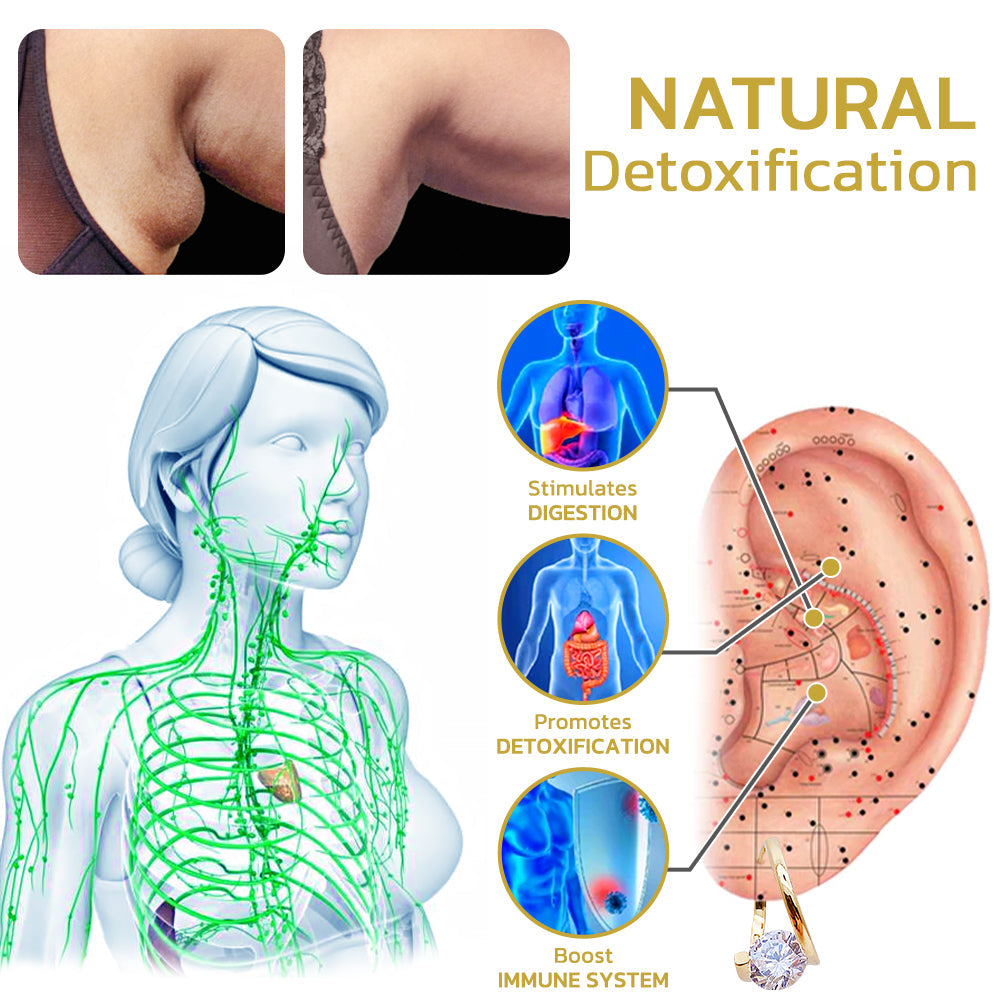 AQA™ Circulatory Support MagneTherapy Germanium Earrings