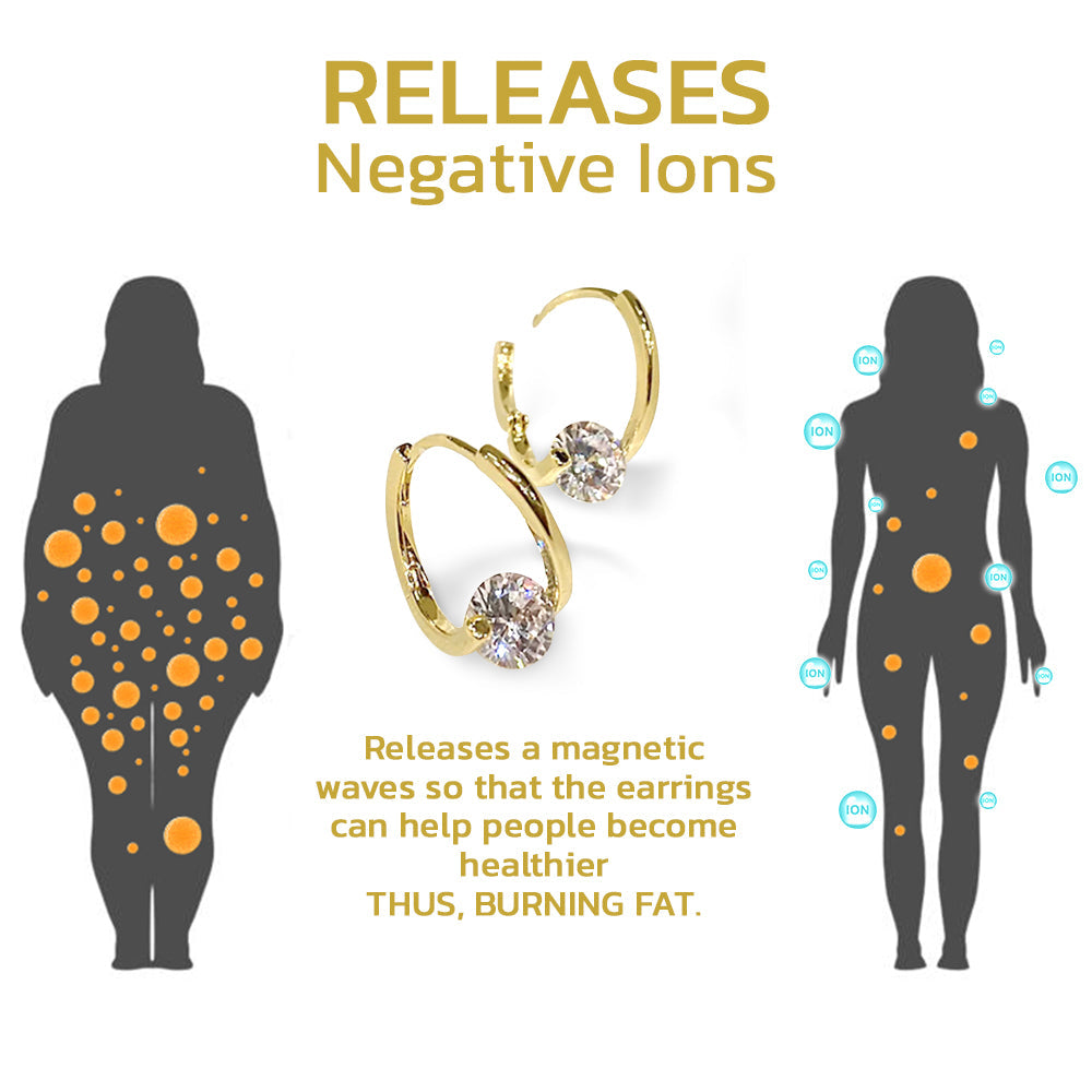 AQA™ Circulatory Support MagneTherapy Germanium Earrings