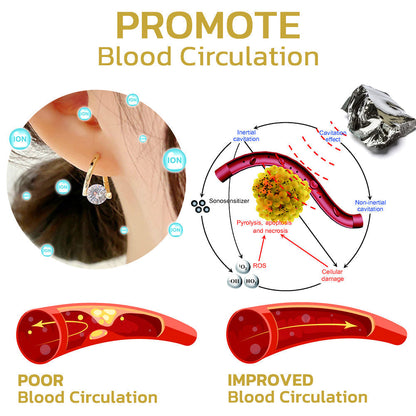 AQA™ Circulatory Support MagneTherapy Germanium Earrings